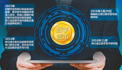 以太坊钱包苹果版